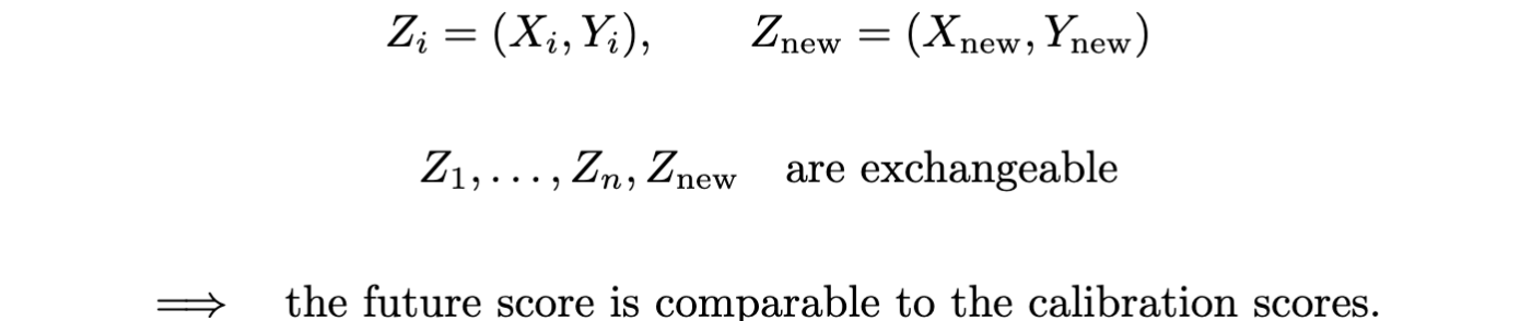Introduction to Conformal Prediction