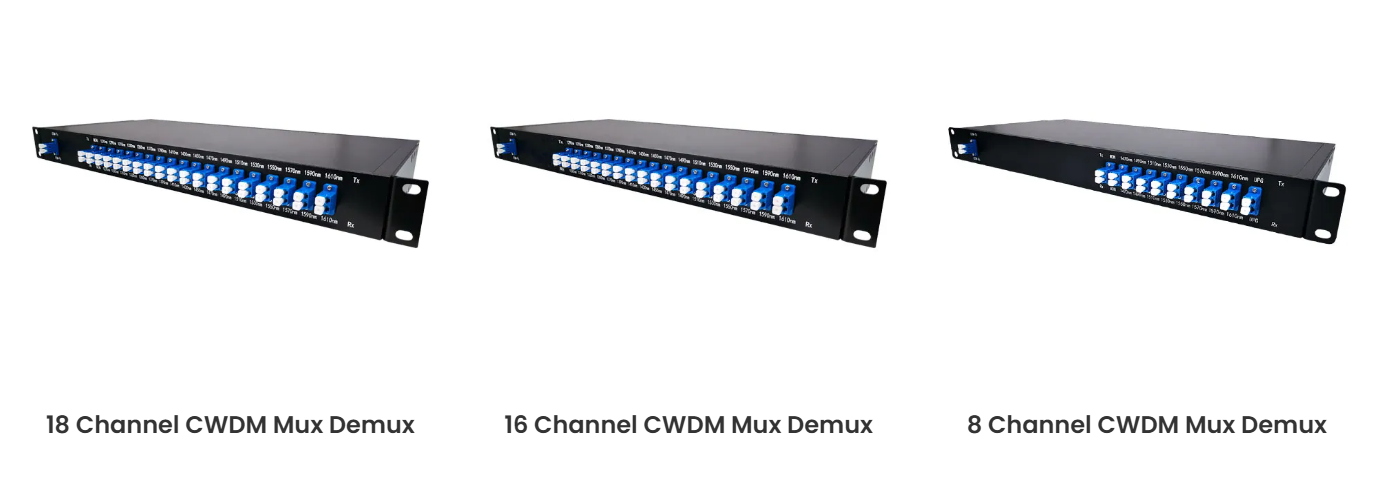 CWDM Dual Fiber for Smarter Network Growth