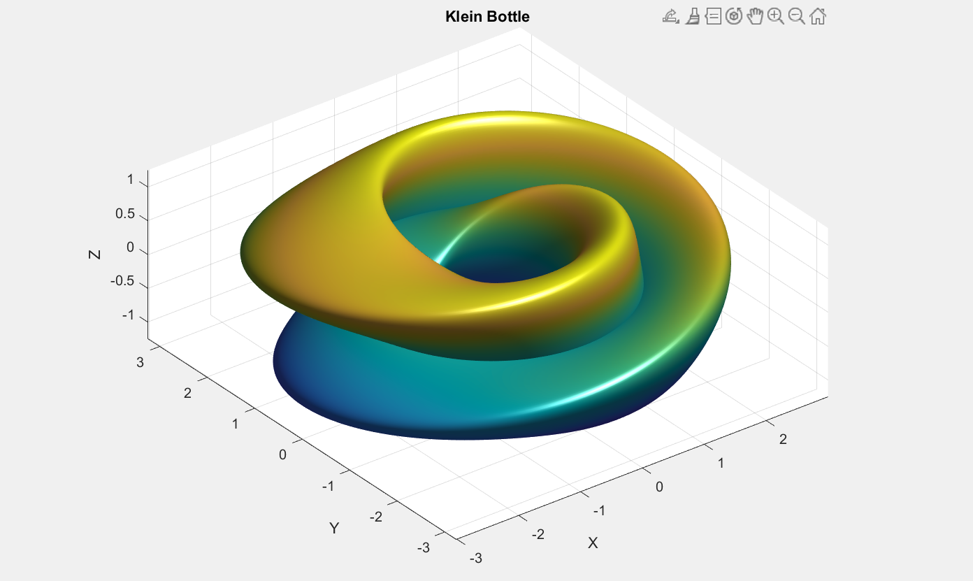 KLEIN BOTTLE