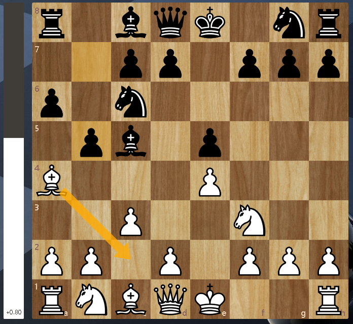 As a beginner, how good is King's Gambit for an opening? : r