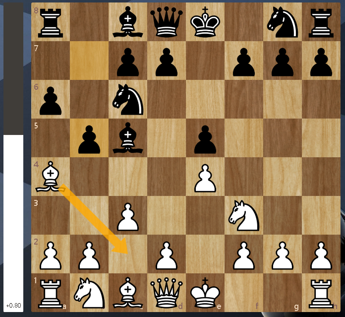 Chess Openings: Trying to Learn the Ruy Lopez as Black? Try Using