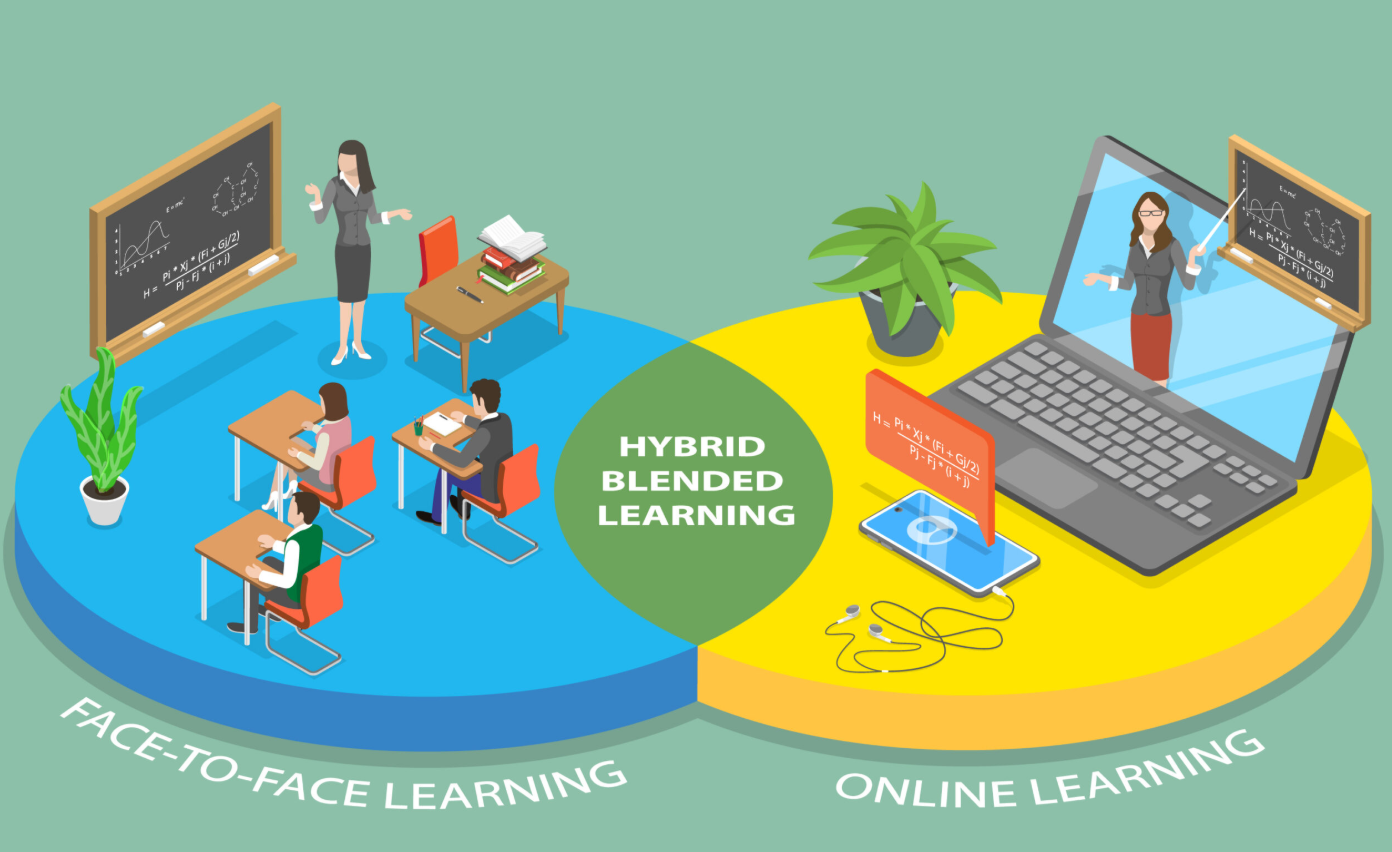 5 Tips Mengatasi Rasa Bosan yang Dialami Siswa Selama Blended Learning