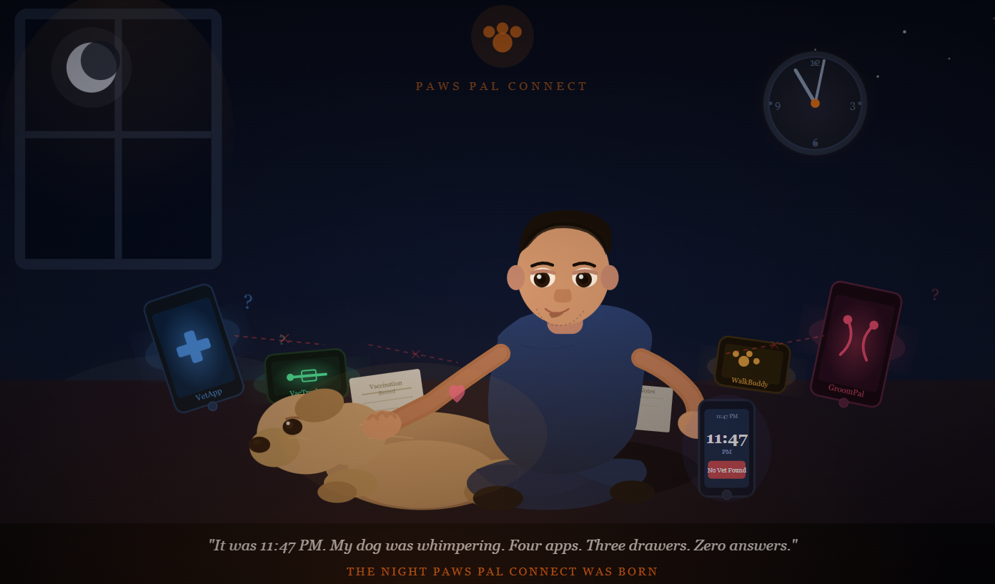 How founder started Paws Pal Connect — Building the PetOS