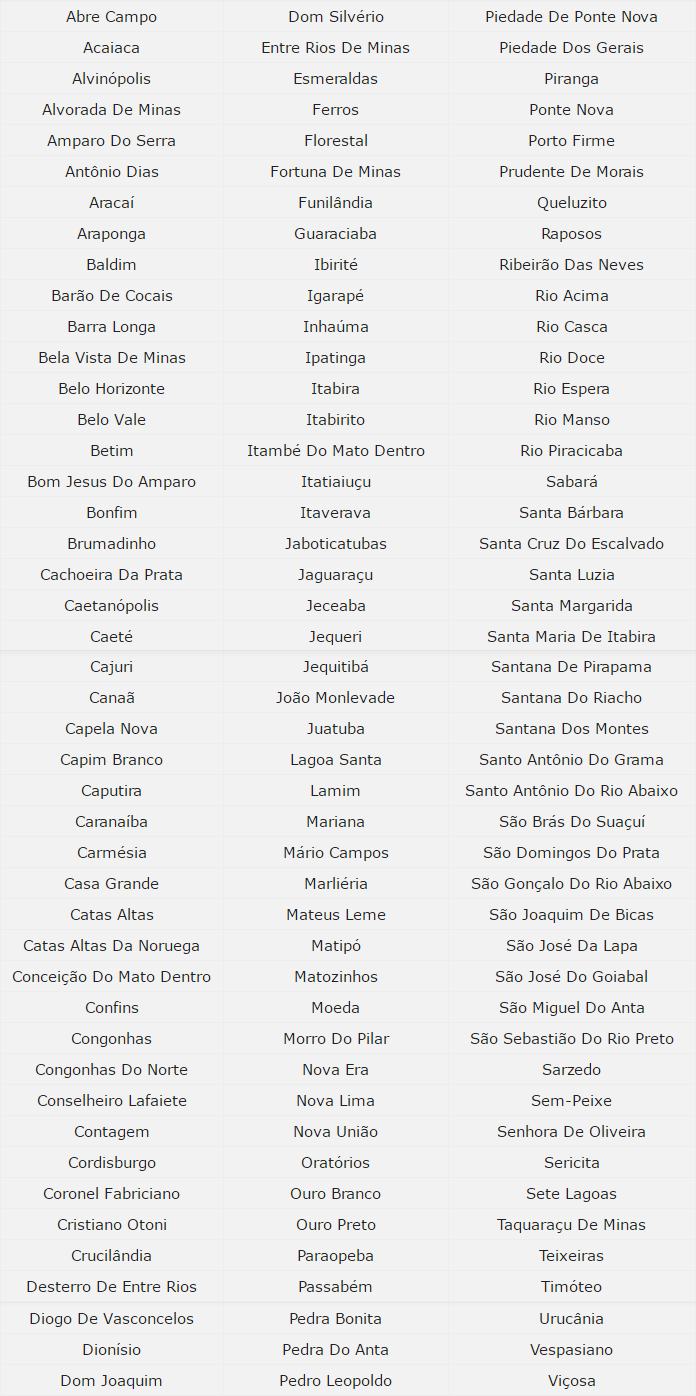 DDD 31: Confira a Lista de Cidades e Estados que Usam Este Prefixo, by  Portal de Planos