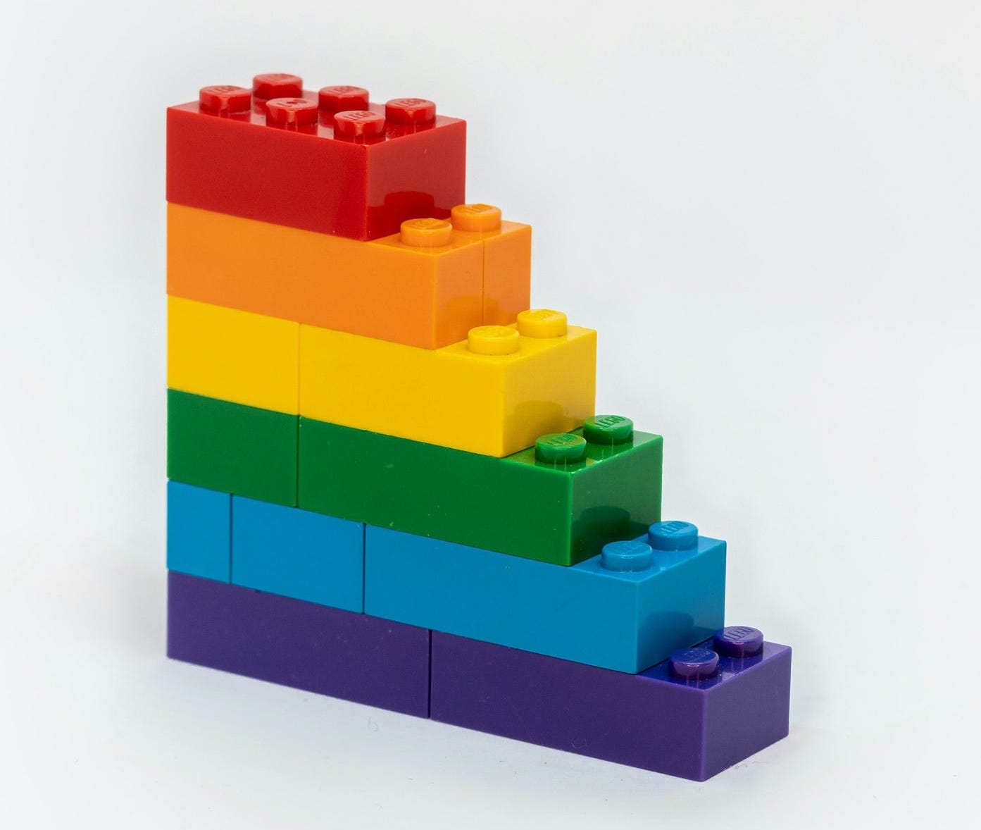 Serasa Experian strengthens with the application of Maslow’s Hierarchy in UX