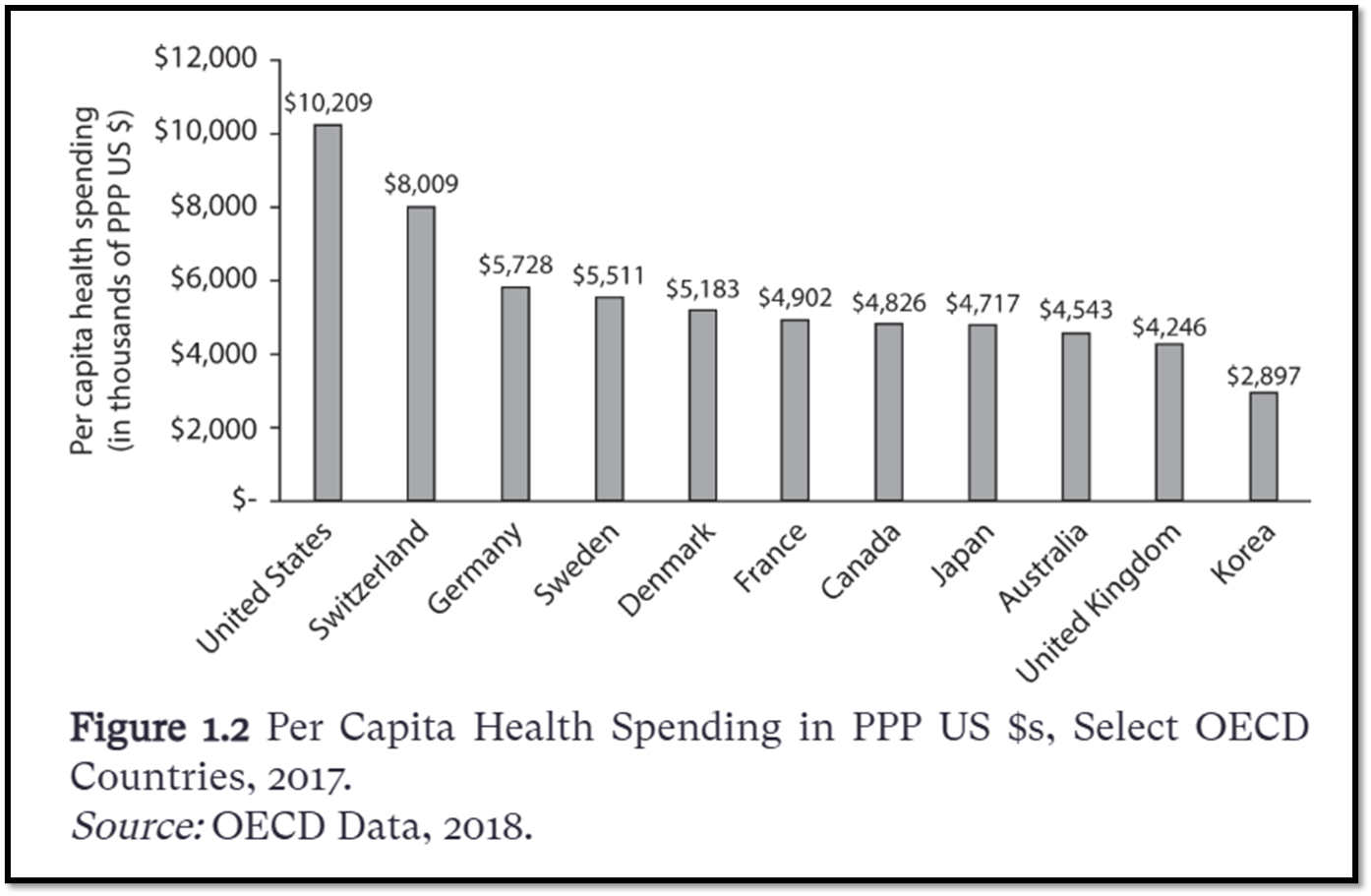 From “Priced Out”