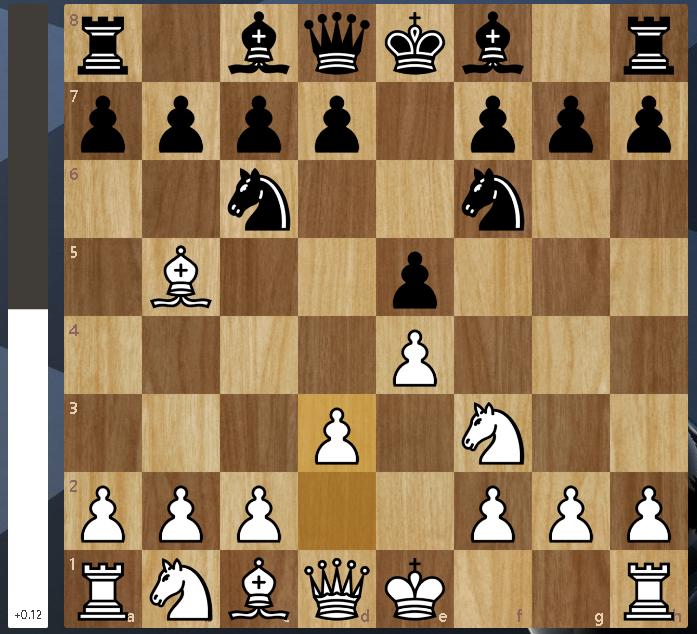 Chess Engine Has TWO Queens Hanging!