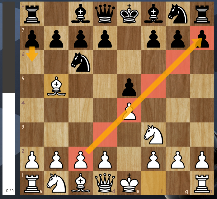 The Marshall Defence Fails To Deliver… – Easy Chess Tips