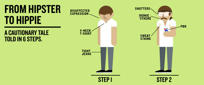 Keepoff_hipsterhippie_pt1_v2