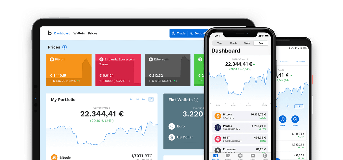 Bitpanda Experience 2021: Crypto Exchange, Shares and ETF Investing | by  TheLuWizz | Coinmonks | Medium