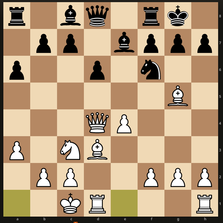 Chess Quiz: Compare YOUR Level With Magnus Carlsen - Remote Chess Academy