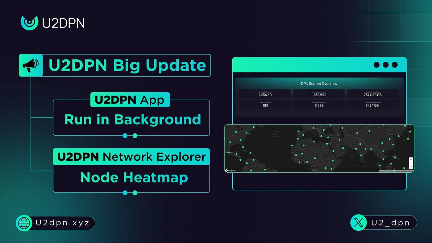 U2U Network Monthly Report: Key Updates And Highlights In March | by U2U  Network | U2U Network | Medium