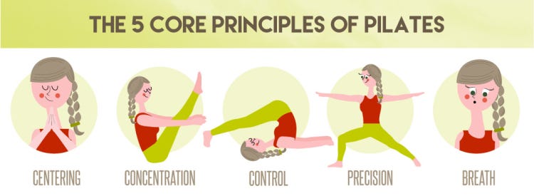 Core Principles For Teaching Pilates