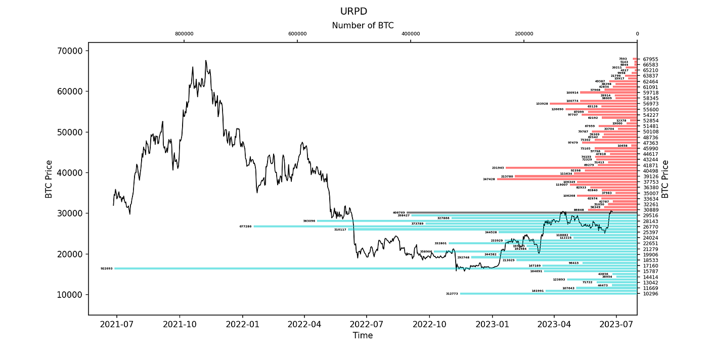 浩空璀耀，舒雲細流｜WTR 6.26