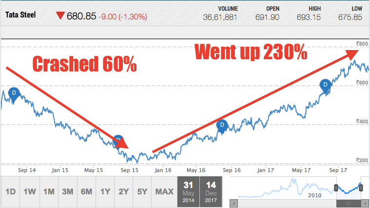 martin whatson /the crack 額装済み Martin Whatson（マーティン・ワトソン）「Cracked Main Edition