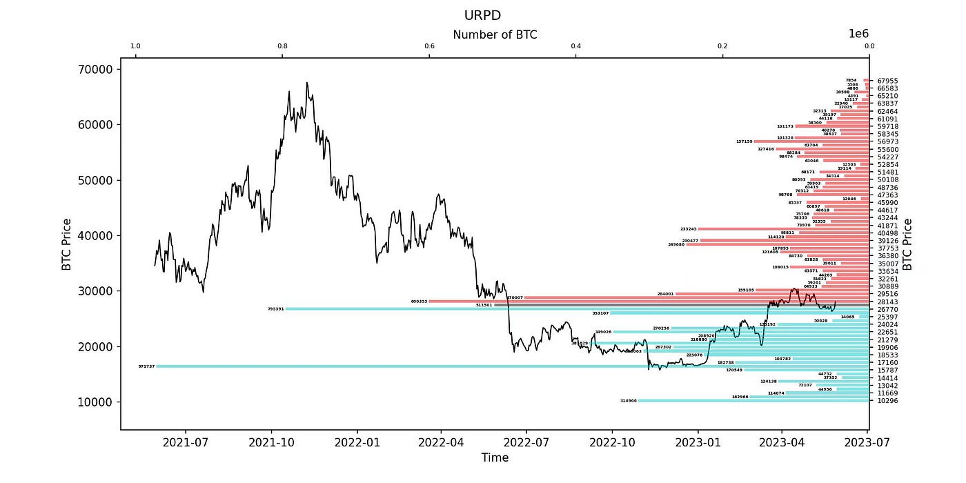 满目青山，载月明归｜WTR 5.29