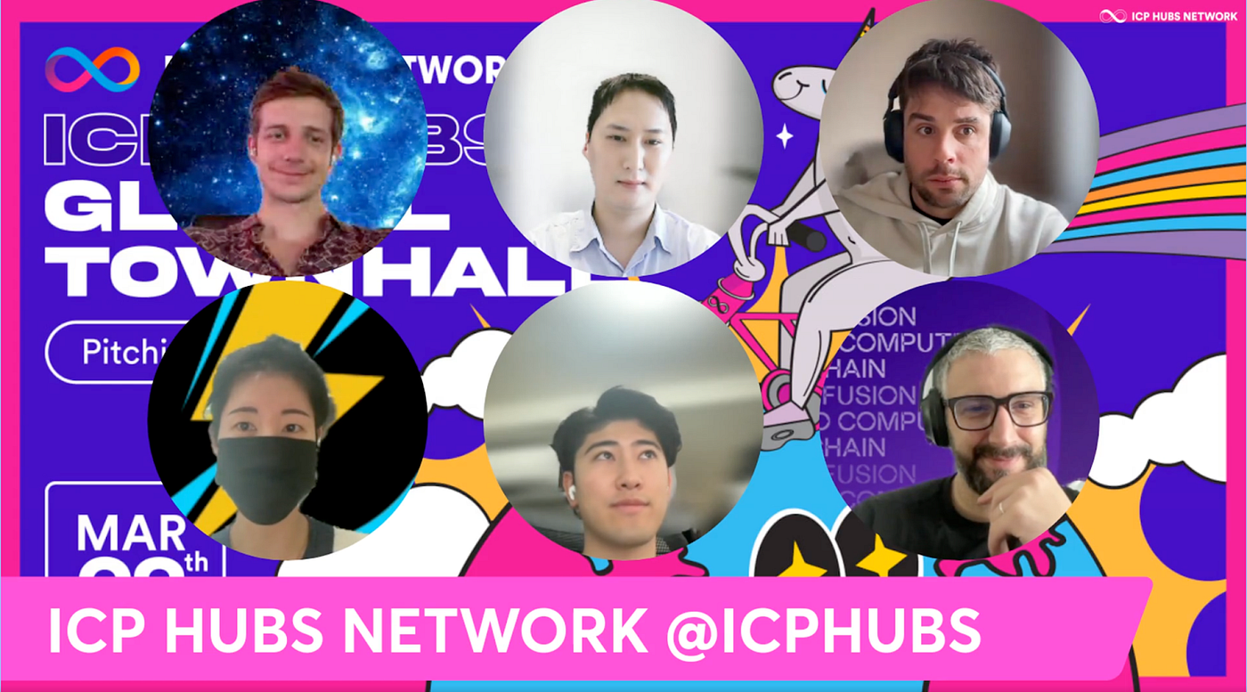 The ICP Global Townhall Pitching Round Event Recap | by DFINITY | The  Internet Computer Review | Medium