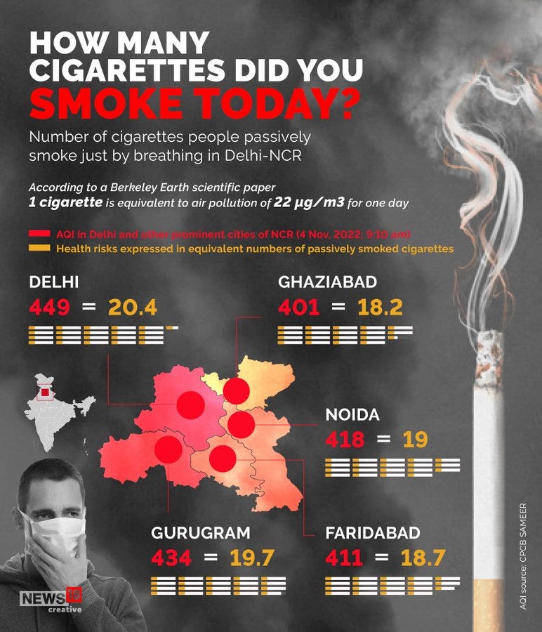 can you get addicted after 1 cigarette Is It OK to Smoke Just One Cigarette After Quitting?
