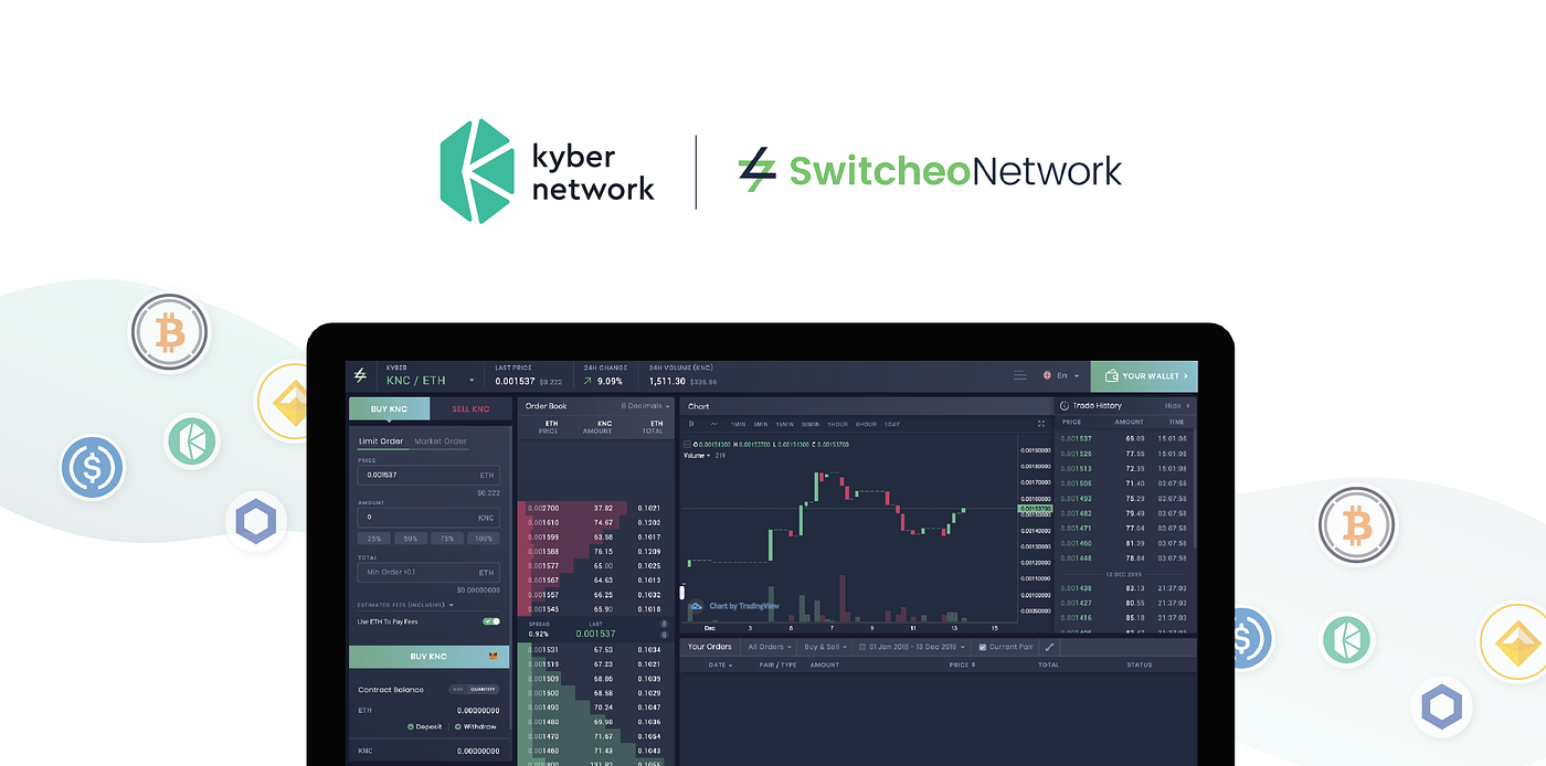 Kyber エコシステムレポート #10. Kyberians の皆さん、あけましておめでとうございます！ | by Kyber Network JP  | Kyber Network | Medium