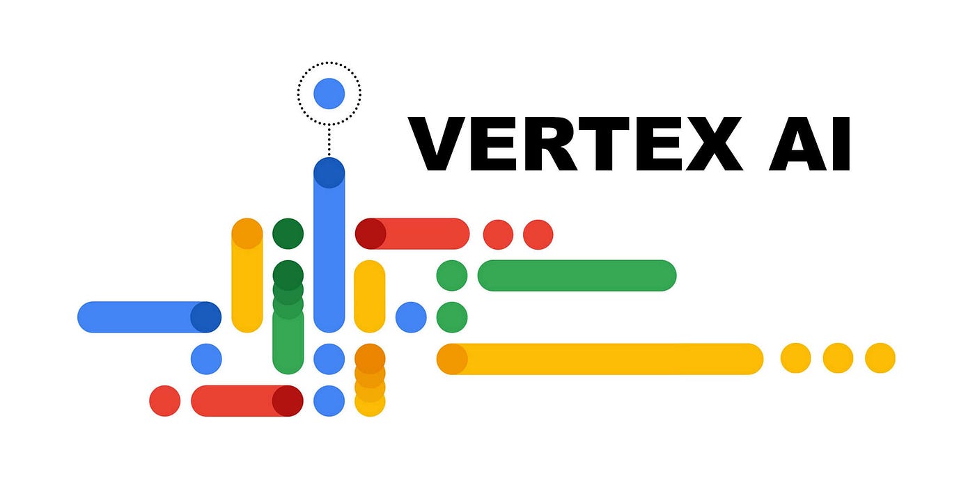 Vertex AI Custom Chatbot Integration