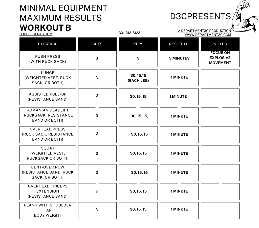 Minimal equipment 2024 workout plan