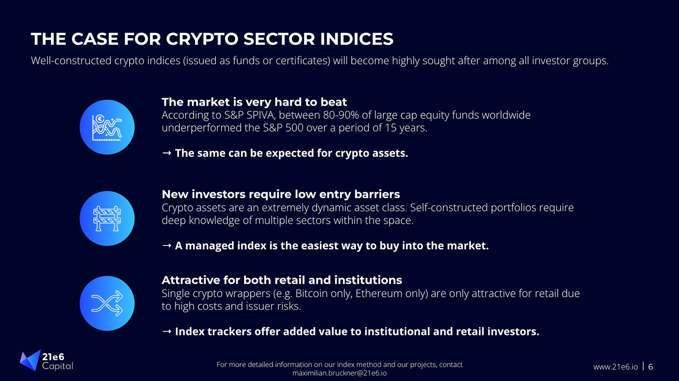 Next Generation Crypto Sector Indices — An Approach for Web3 ETFs for the  Growing Web3 Ecosystem Beyond Bitcoin | by Philipp Sandner | Medium