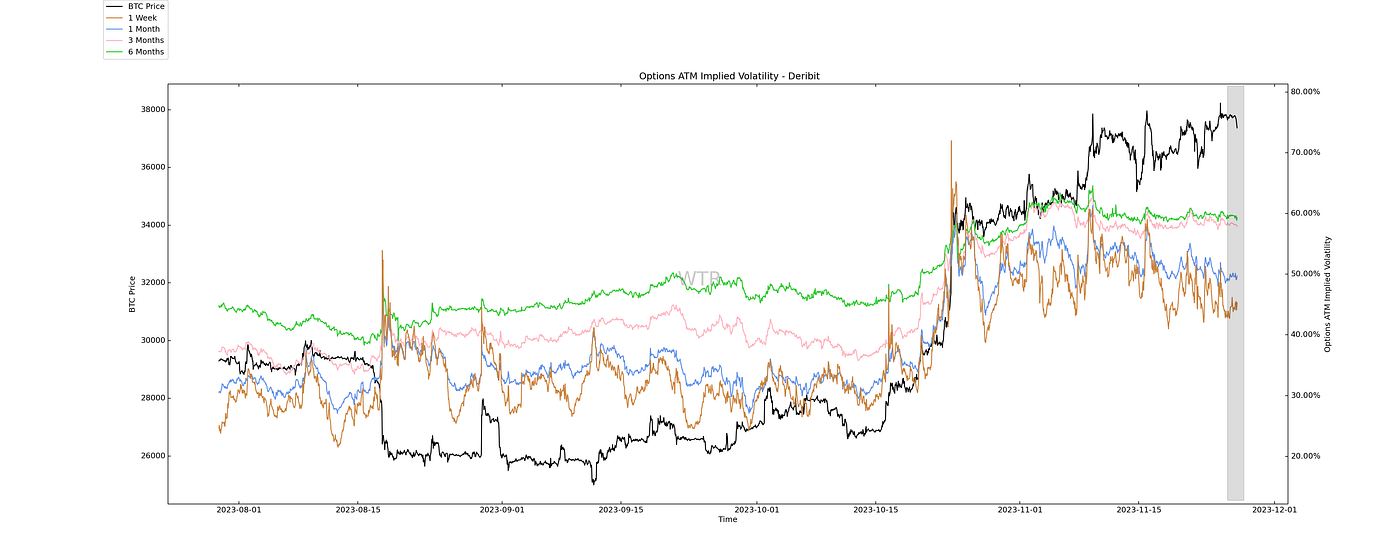 花晨月夕，洪炉点雪｜WTR 11.27