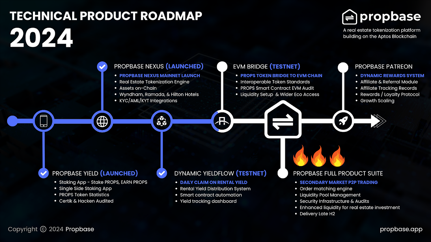🦊 Metamask Is on The SEC Ban List! | by Crypto Rand | Medium
