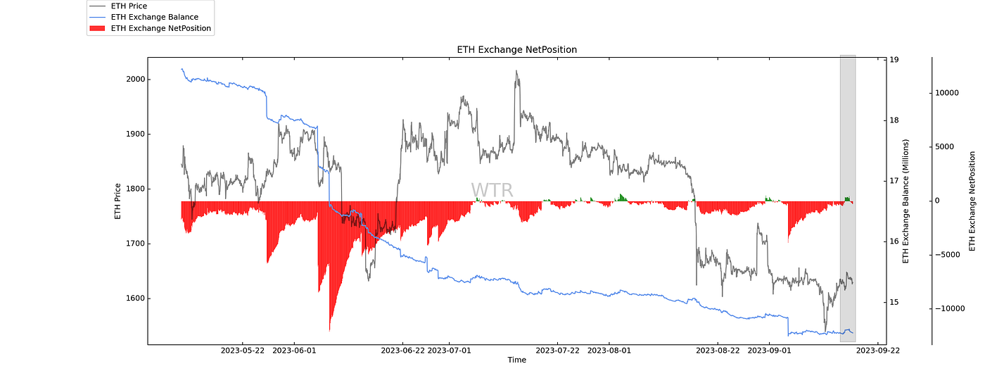 炉香闲袅，春风揽月｜WTR 09.18