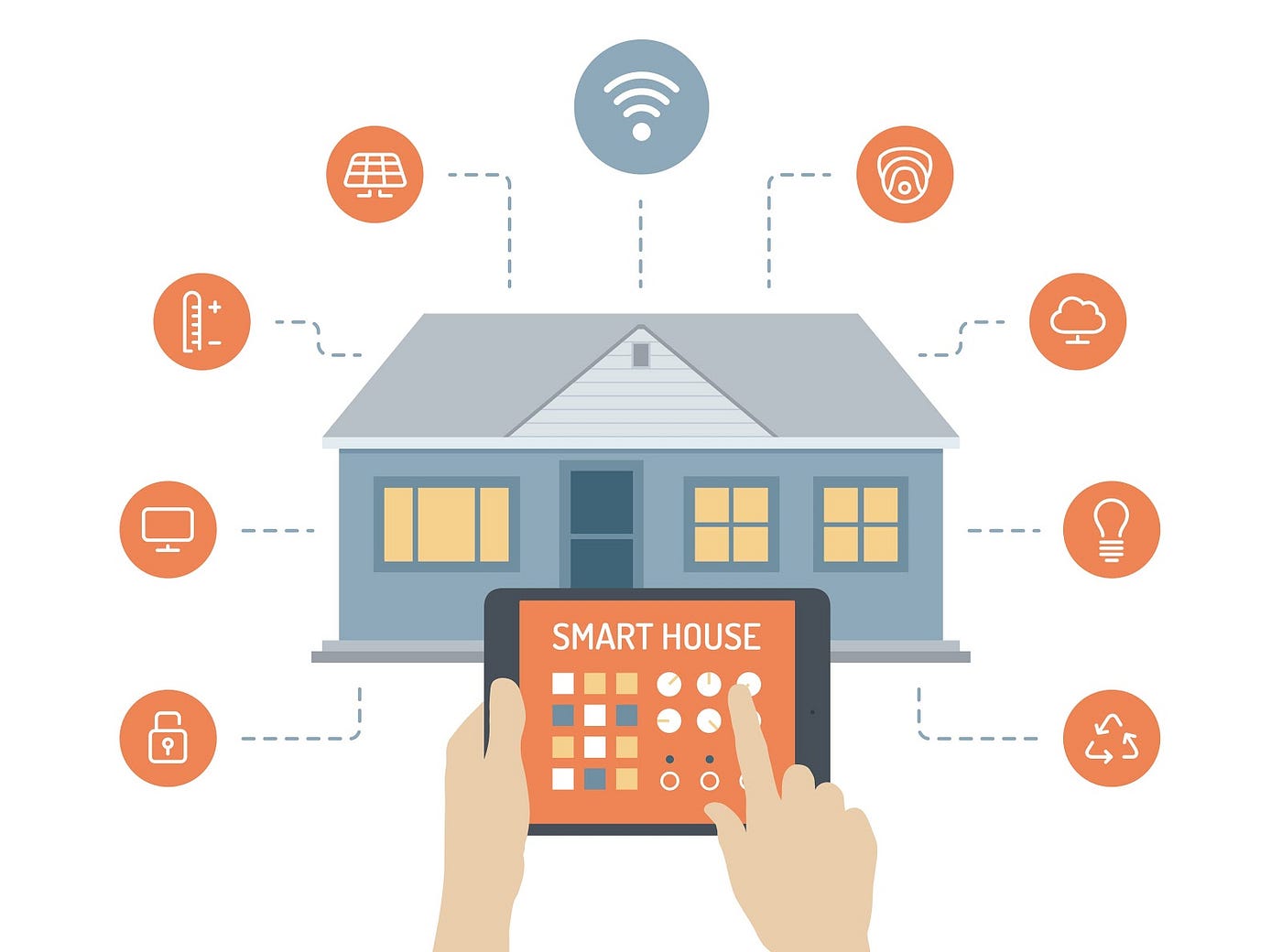 Smart Home (IoT)-Challenges and Opportunities for QA Team. | by K Negi |  Medium