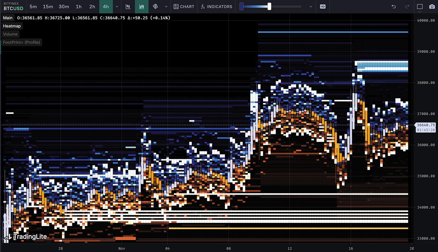 山窗初曙，透纸黎光｜WTR 11.20