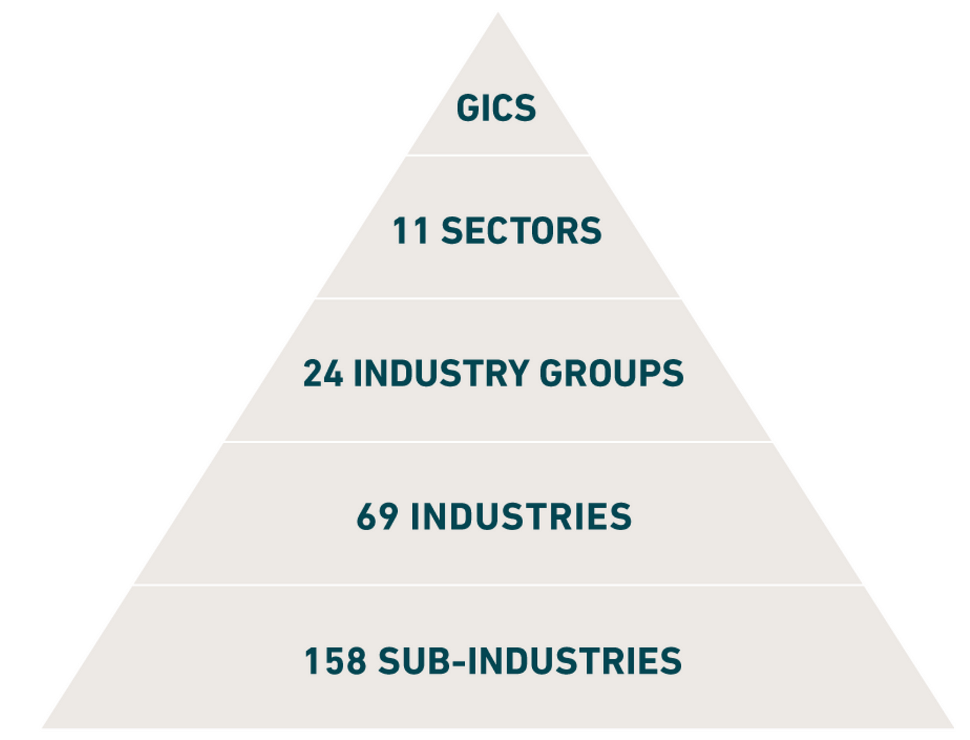 What Is the Stock Market? Here's the basics