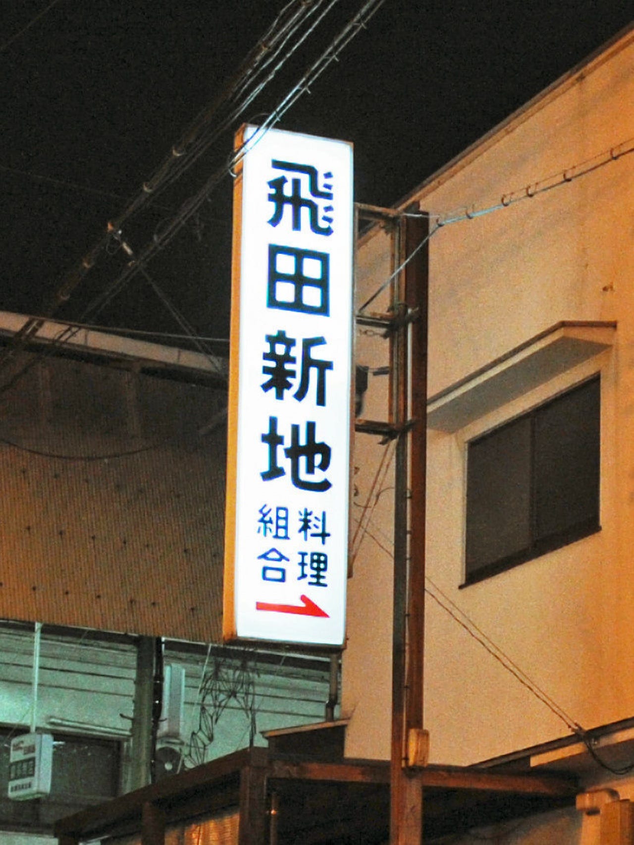 遺夢海上，西城斷夢，新田飛地— 買樓買到大阪西成區. 由中國商人成立的大阪華商會看準機會，有意把西成區的飛田本通商店街發展成繼橫濱、神… | by  Ivan Li 李聲揚-