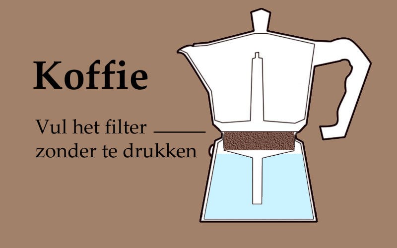 Hoe Italiaanse koffie maken met een mokkapot percolator ☕ | by Alle  Italiaanse | Medium