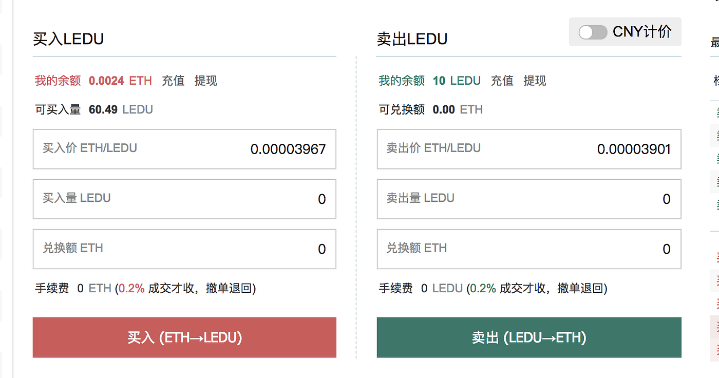 如何在Gate.io 购买Education Token (LEDU) | by Levi | Medium