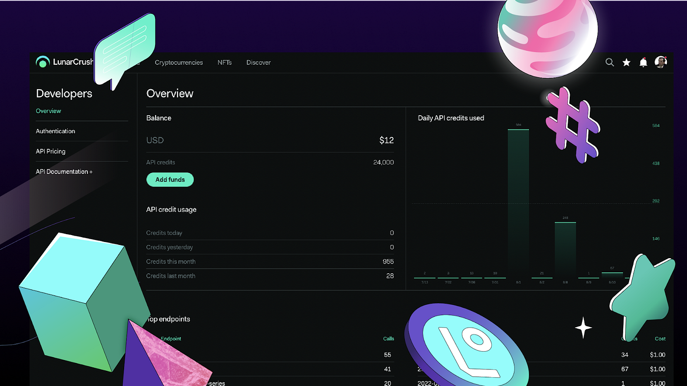 LunarCrush API v3 is Now Available | by LunarCrush | LunarCrush | Medium