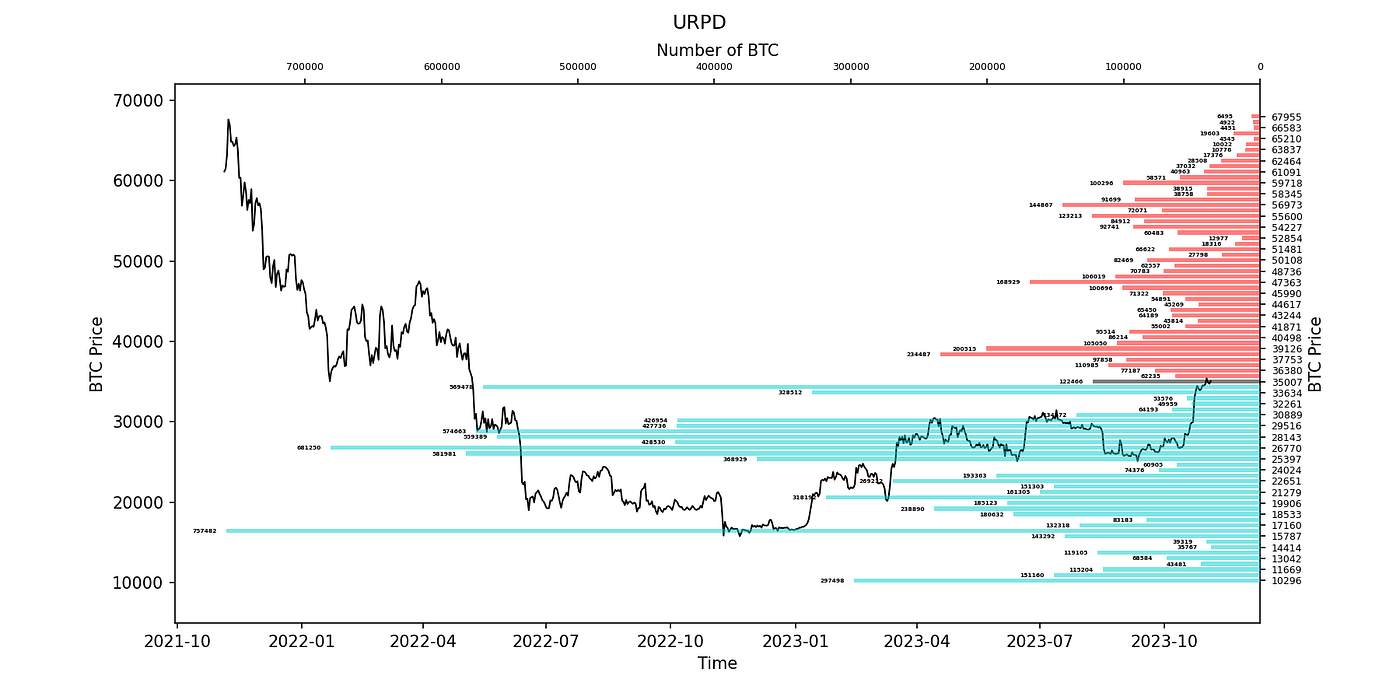 白露暖空，素月流天｜WTR 11.6