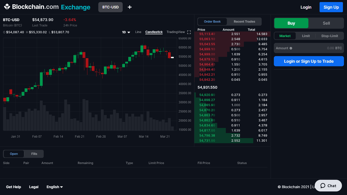 99 Bitcoins Reviews Blockchain.com | by Blockchain.com | @blockchain |  Medium