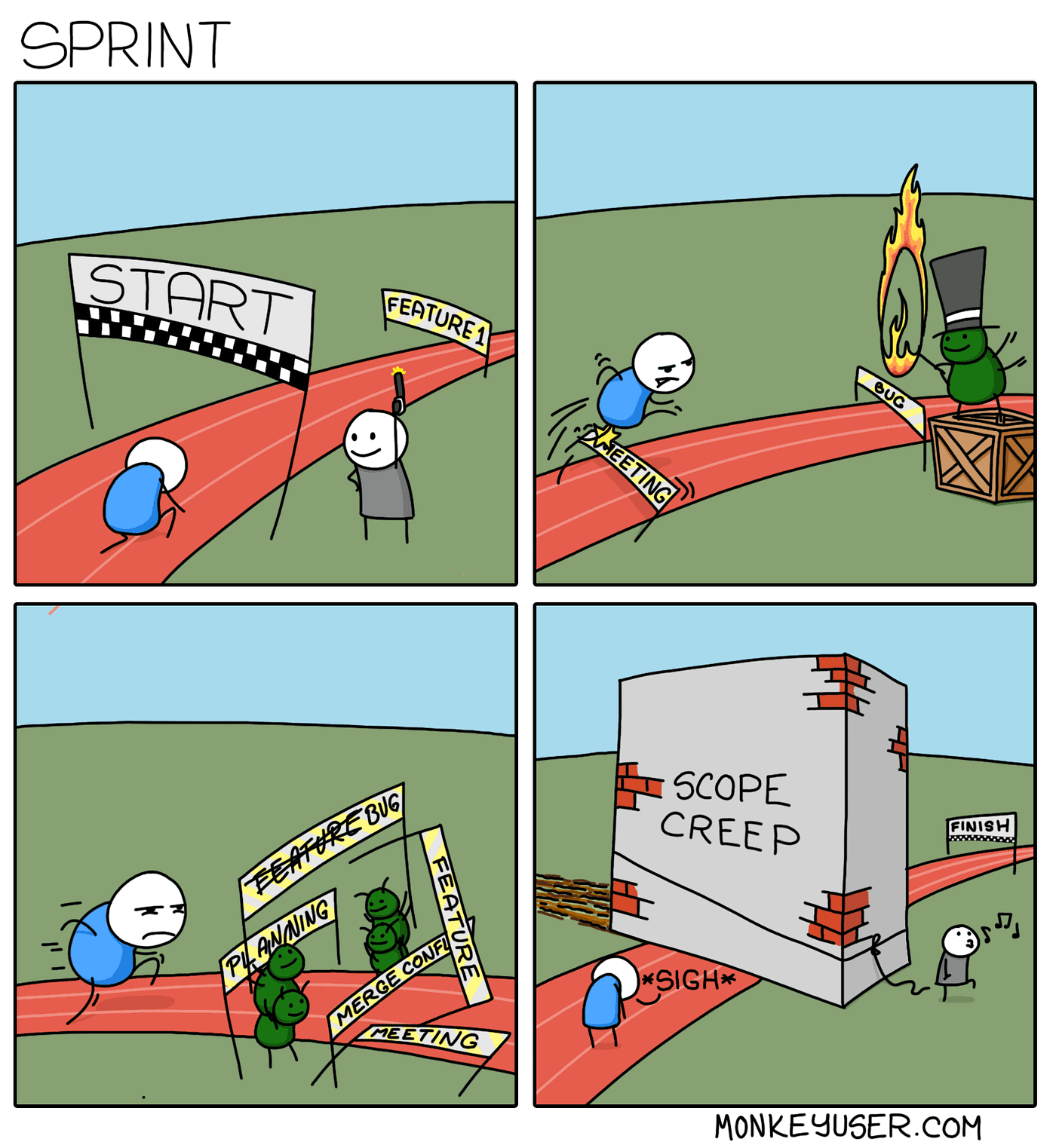 Agile Team Humor