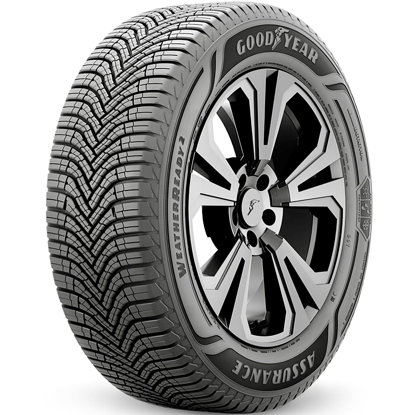 Best Tires for Suv