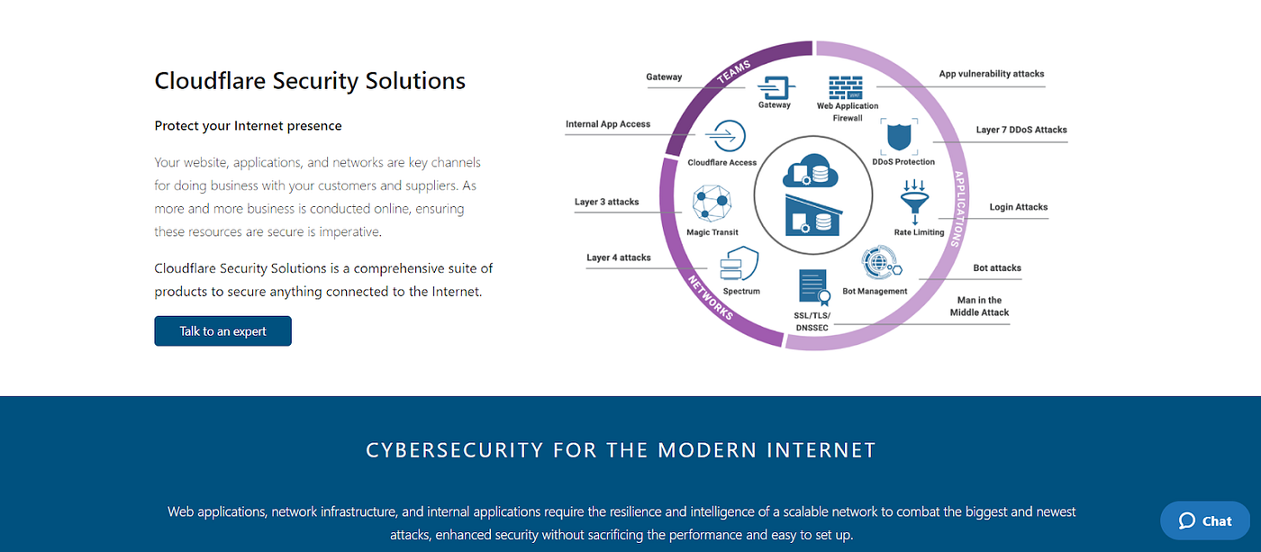 Hostinger vs GoDaddy Web Hosting Comparison: Which Is Better? | by Jordan  Ramirez | Medium