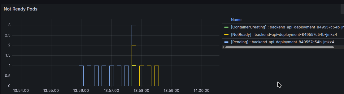 a.h.p.l. /ストレス CDH17 antibody Immunohistochemistry HPA023616