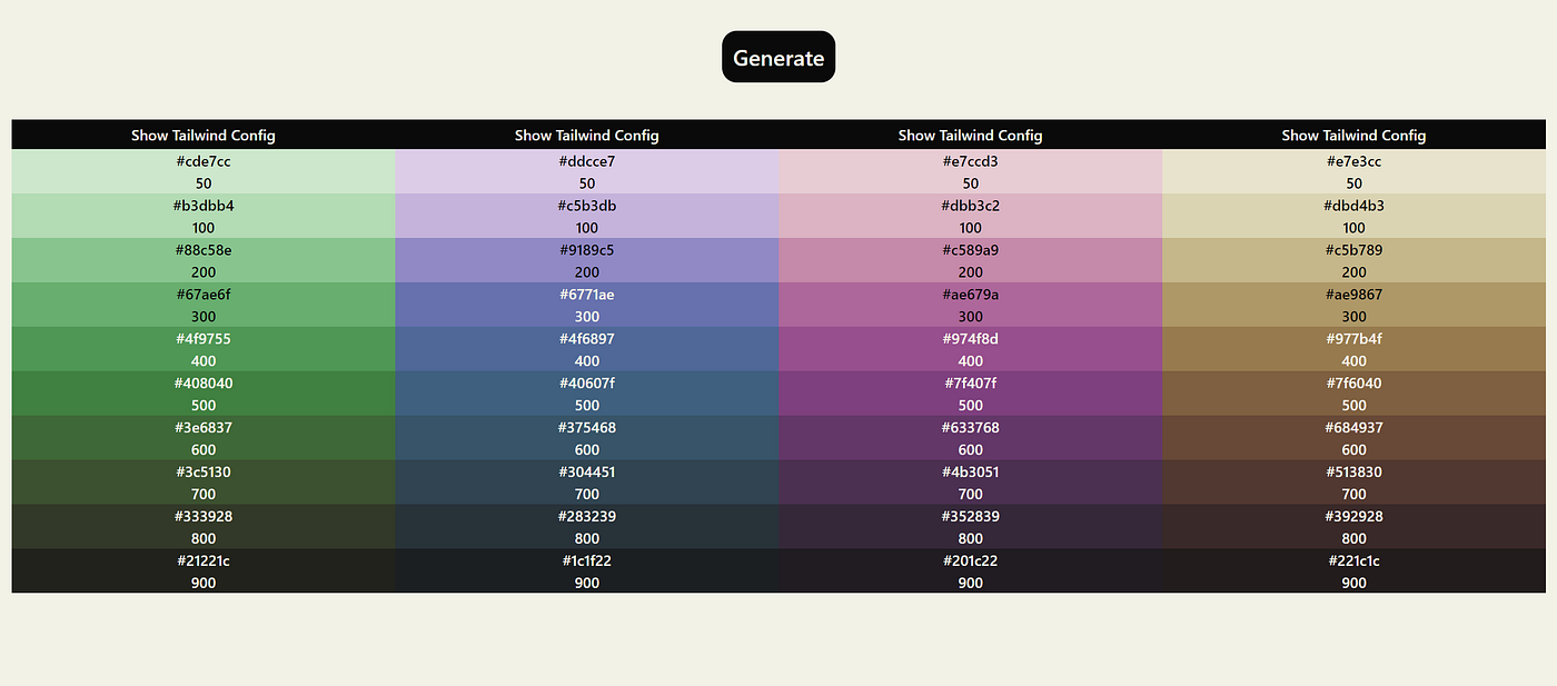 I Made an Automatic Color Theme Generator for Tailwind CSS | by Jordan  Wells | Better Programming