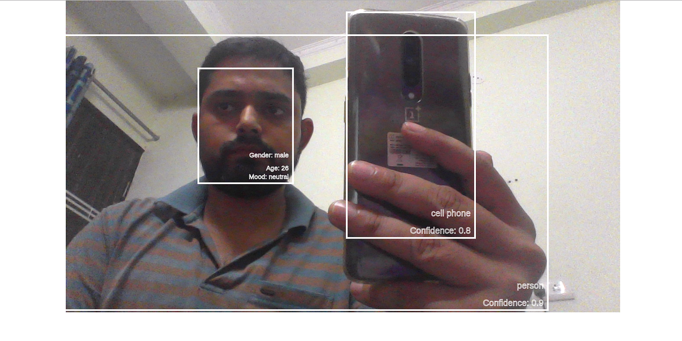Face Detection Using JavaScript API — face-api.js | by Deepak Gupta |  Towards Data Science