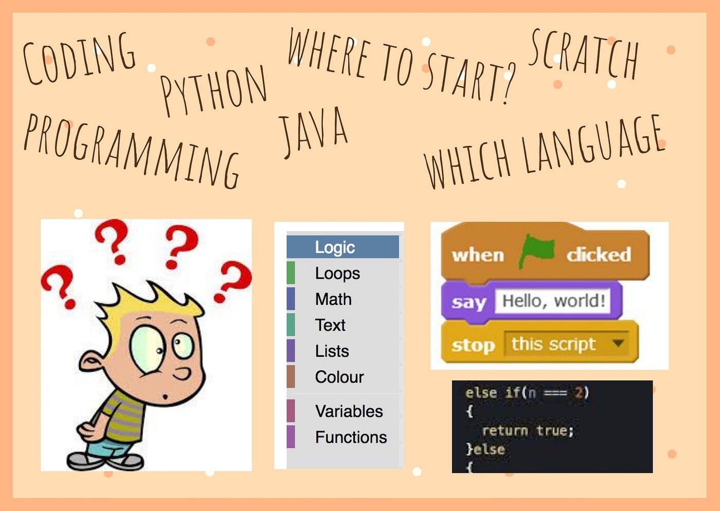 Embark on Coding Adventures: Why Scratch is the Ideal Language for  Beginners - Data Science Courses