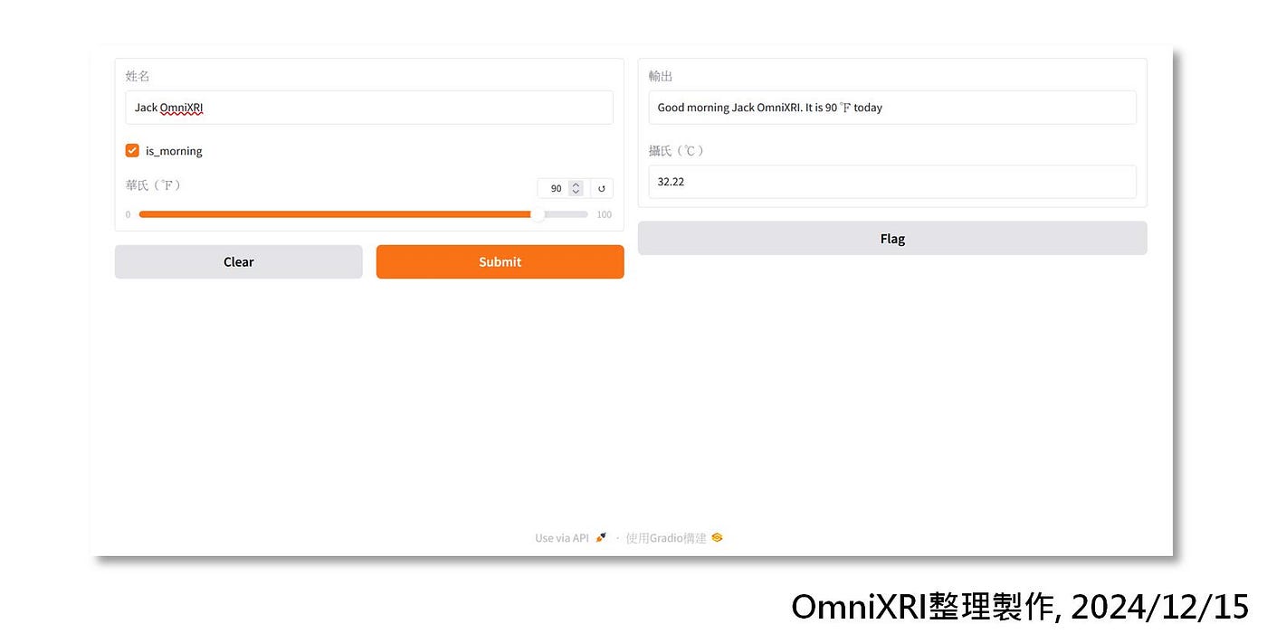 Fig. 3 自定義文字輸出入介面執行結果。(OmniXRI整理製作, 2024/12/15)