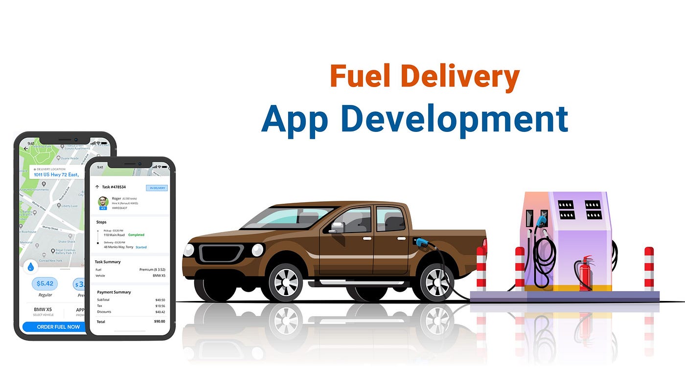 Fuel Delivery App Development [ Like ADNOC, CAFU ] — Inwizards