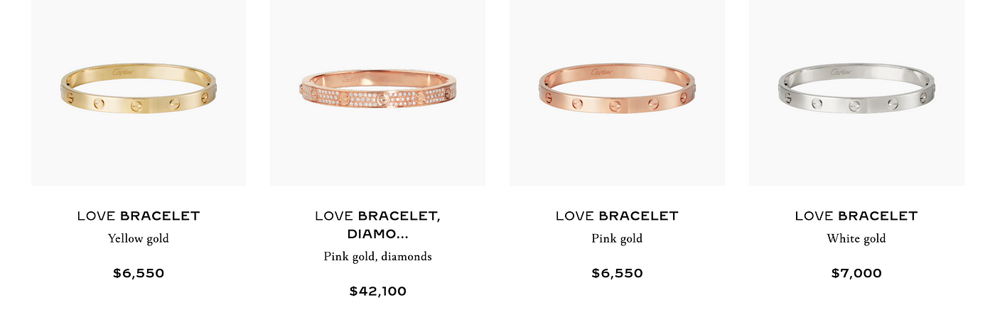 Thoughts on the Cartier Love Bracelet