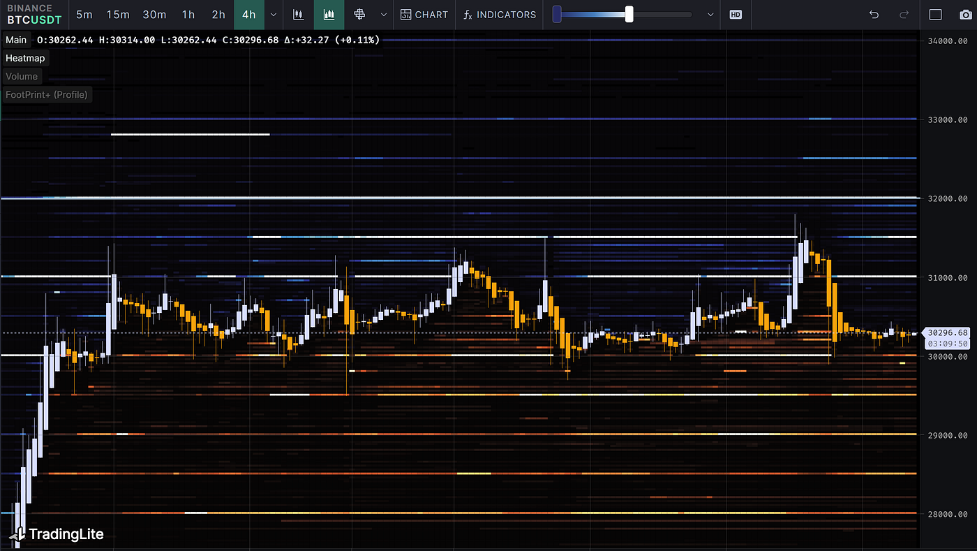 野有蔓草,零露漙兮｜WTR 7.17