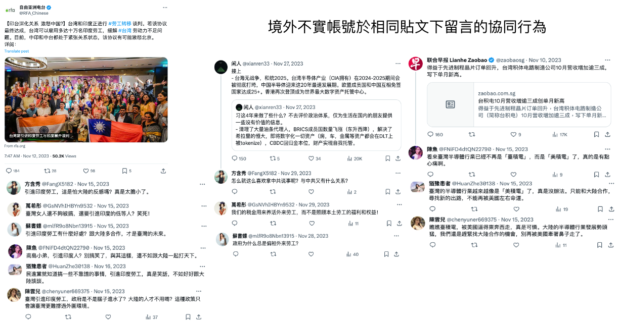 2024 Taiwan Elections: Foreign Influence Observation — Preliminary  Statement | by Doublethink Lab | Doublethink Lab | Medium